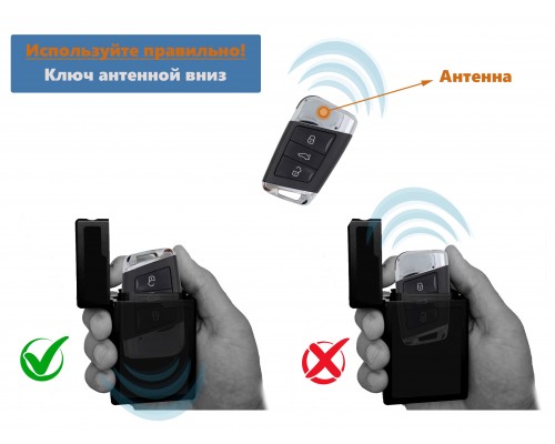 Экранирующий чехол-кейс SiLock Titan Carbon